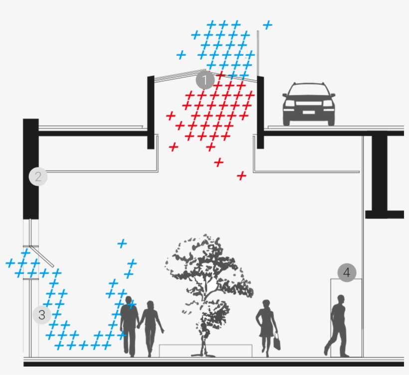 Http - //www - Dh-partner - - Html - Diagram, transparent png #3234793