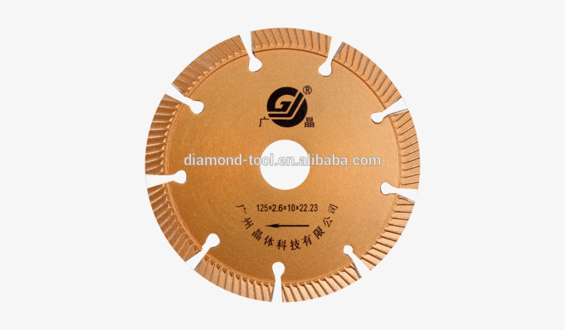 Circular Turbo Blade, Circular Turbo Blade Suppliers - Cutting, transparent png #3234999