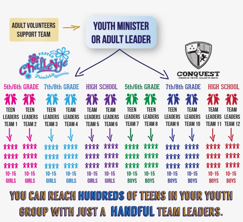 Number, transparent png #3235667