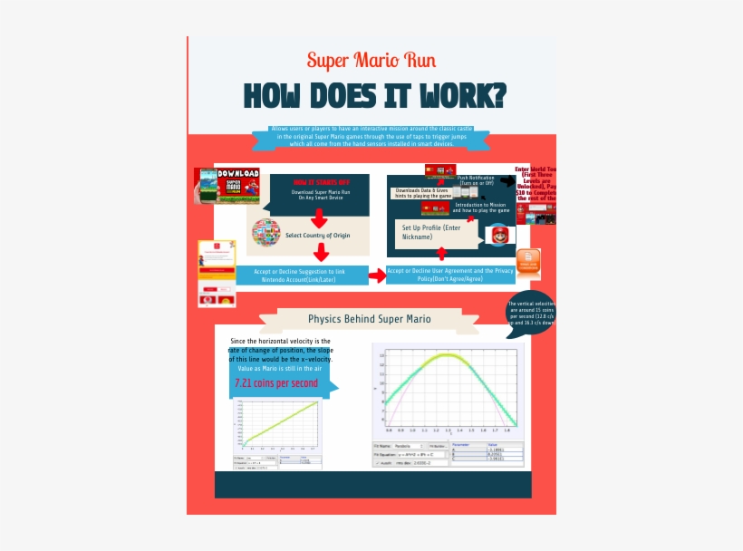 Number, transparent png #3236536