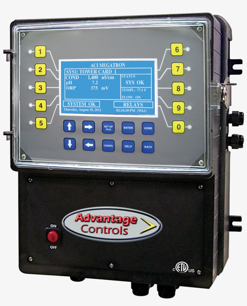 New-megatron2 - Advantage Controls, transparent png #3236837