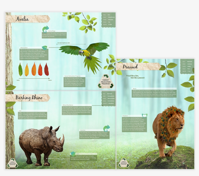 Indian Rhinoceros, transparent png #3237313