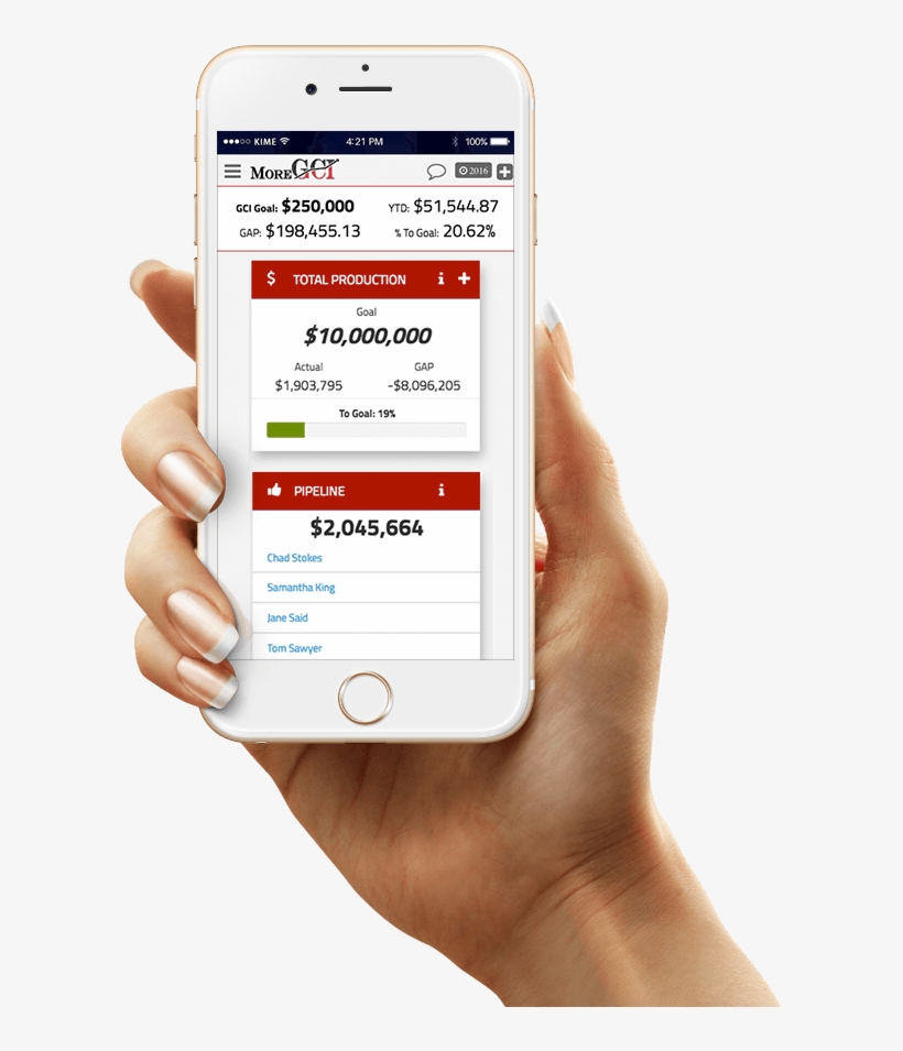Dashboard On Iphone - Happiness Play, transparent png #3237775
