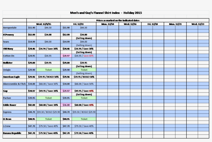 Green Indicates Selling At Ticketed Prices - Heye Familienplaner Gestaltbar 840150012, transparent png #3238524