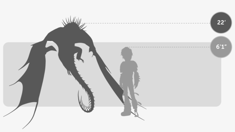 Como Treinar Seu Dragão Especies, transparent png #3238674