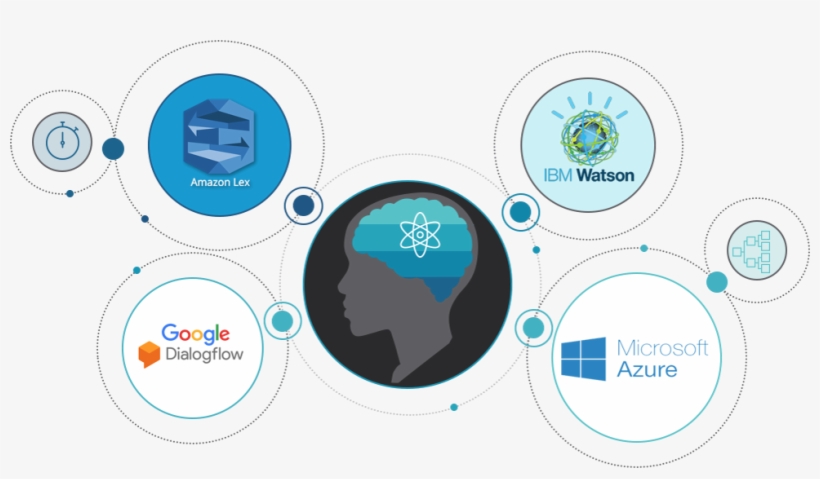 Cogservices - Quantum Capture, transparent png #3239454