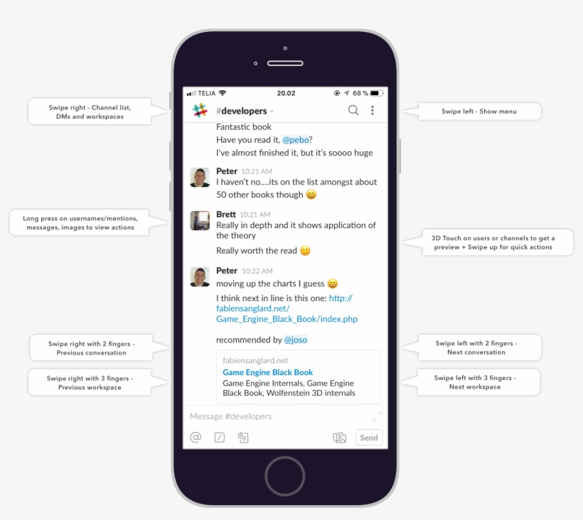 Accelerators Slack Gestures Eyx3c5ykfb - Iphone, transparent png #3239539