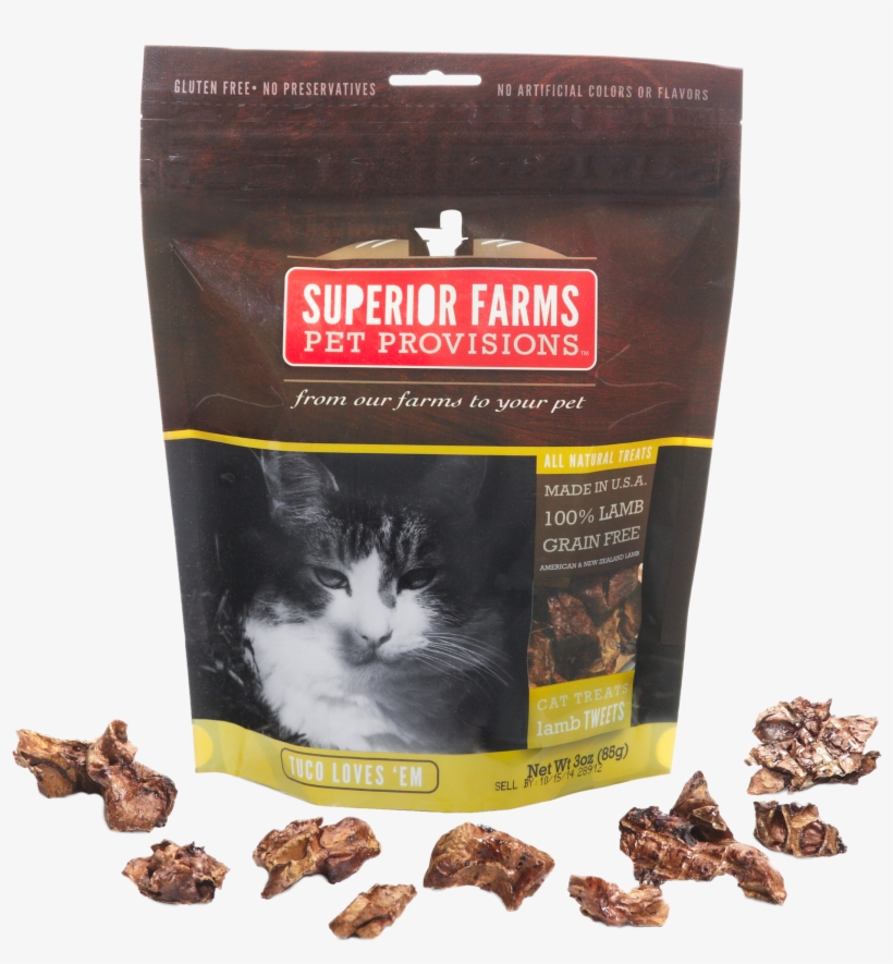 Lamb Tweets, transparent png #3240718