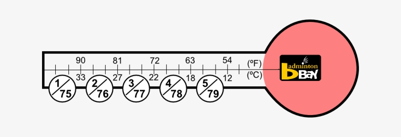 Diagram, transparent png #3242215