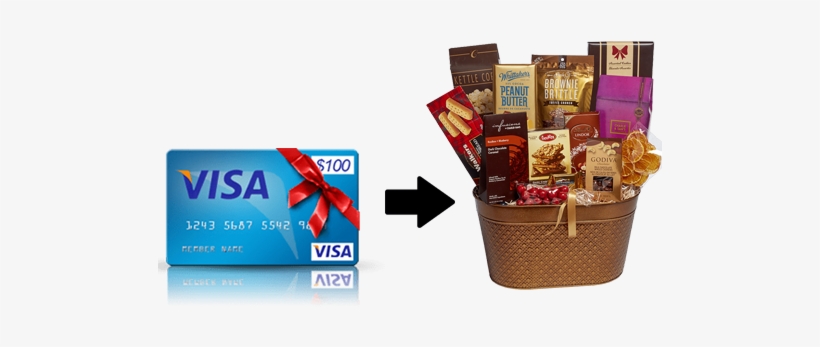 Visa Gift Cards Worth $100 & Increase Visa Credit - Food, transparent png #3243777