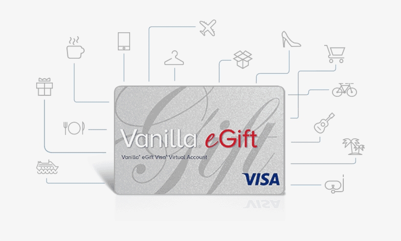 Vanilla Visa Cards Image - Visa, transparent png #3244016