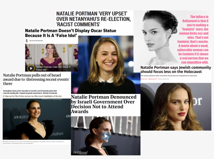 Post - Collage, transparent png #3244562