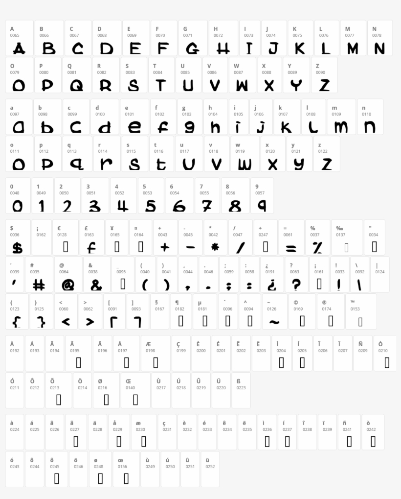 Aboki Dreadlock Jam Suya Character Map - Number, transparent png #3247485