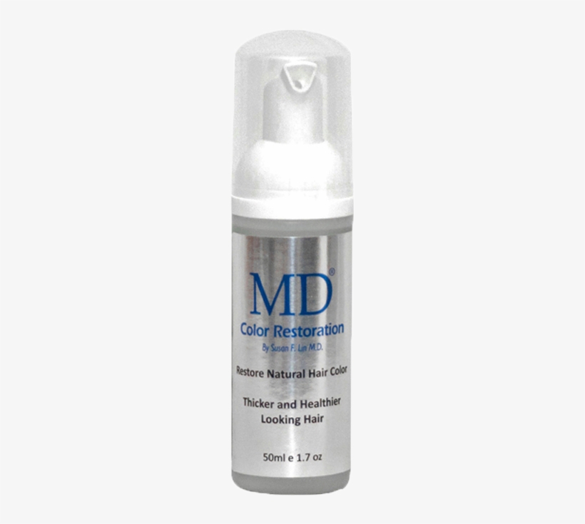 Cosmetics, transparent png #3247844