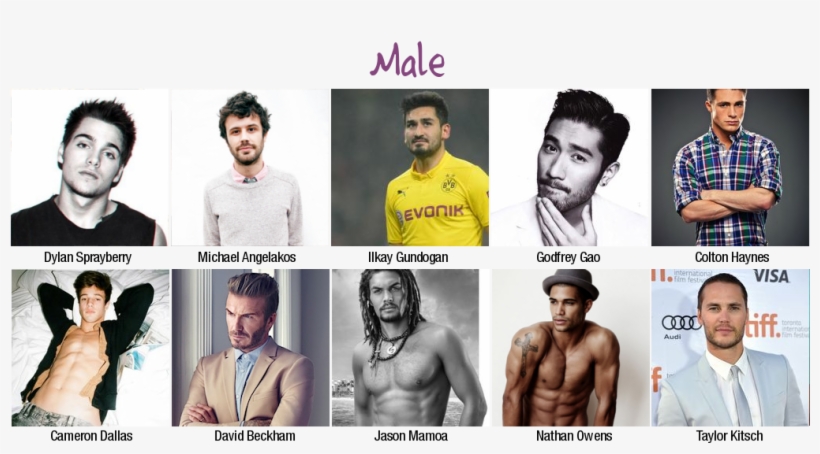 You Can Edit As Much As You Like, I Won't Count Up - Jason Momoa Conan, transparent png #3248580