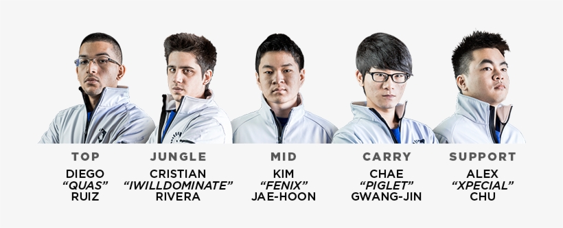 Newly Formed Tdk Better Be Ready - Team Liquid Lol, transparent png #3249981