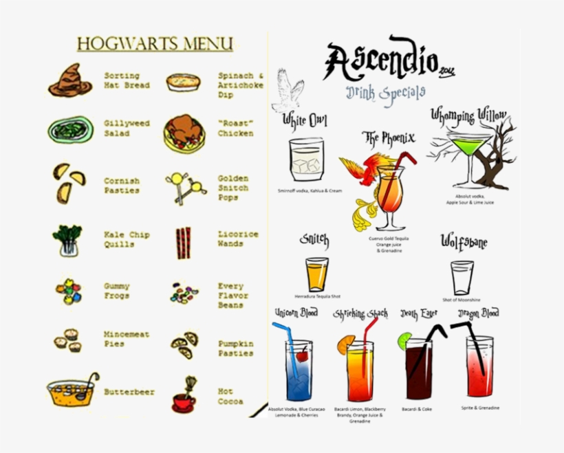 1) Magical Food Items - Harry Potter Cocktails, transparent png #3250636