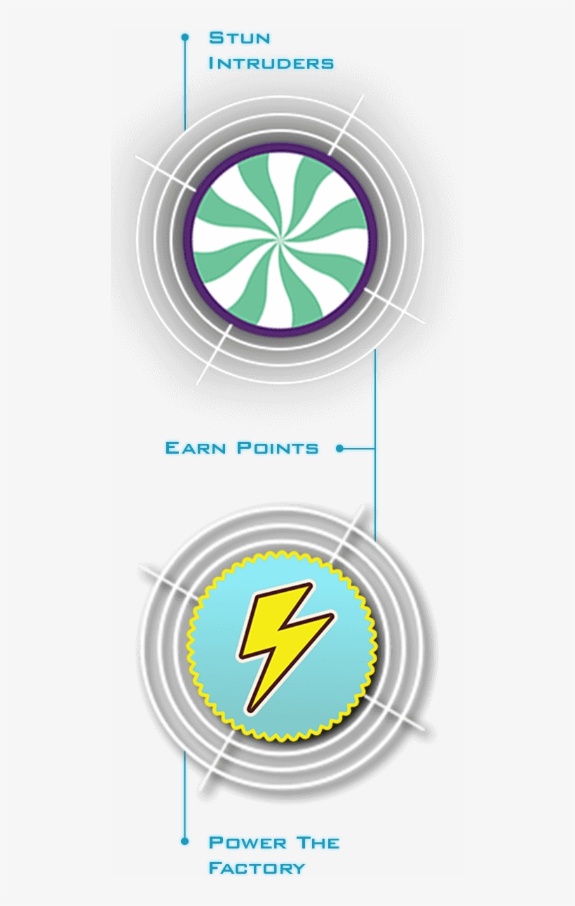 Target Types Target Types - Circle, transparent png #3253430