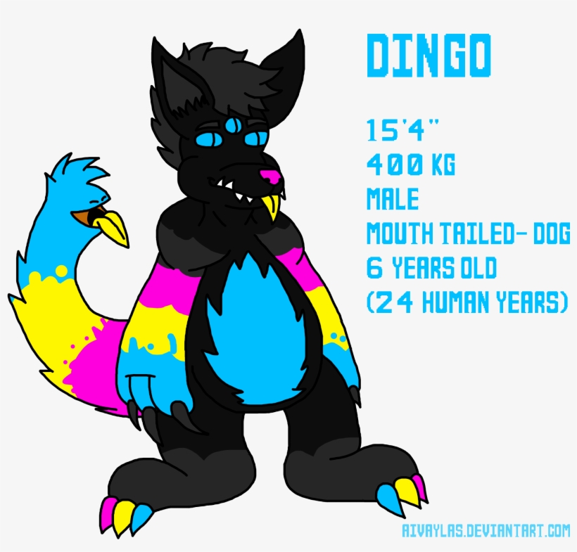 4900985 Yia95zypvnieiml - Dog, transparent png #3255241