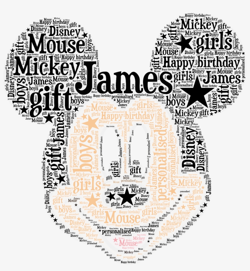 1 Of 3free Shipping Personalised Name Word Wall Art - Picclick, transparent png #3255302