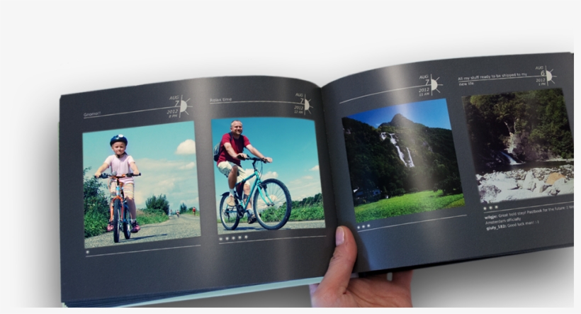 These Days - Open Photo Album Png, transparent png #3255683