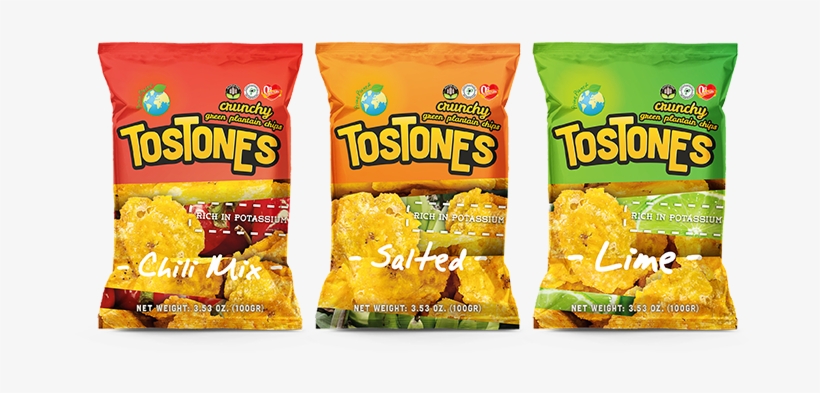 Description - Tostones Prime Planet, transparent png #3255908