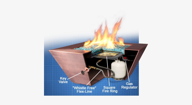 Fire Pit - Flame, transparent png #3256988