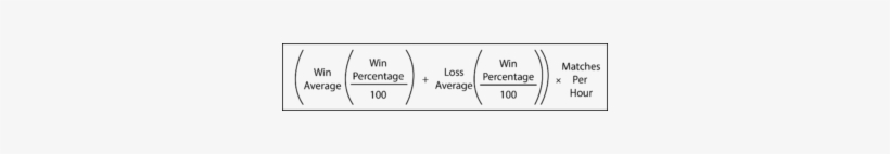 Rainbow Six Siege Equation Used - Tom Clancy's Rainbow Six Siege, transparent png #3257213