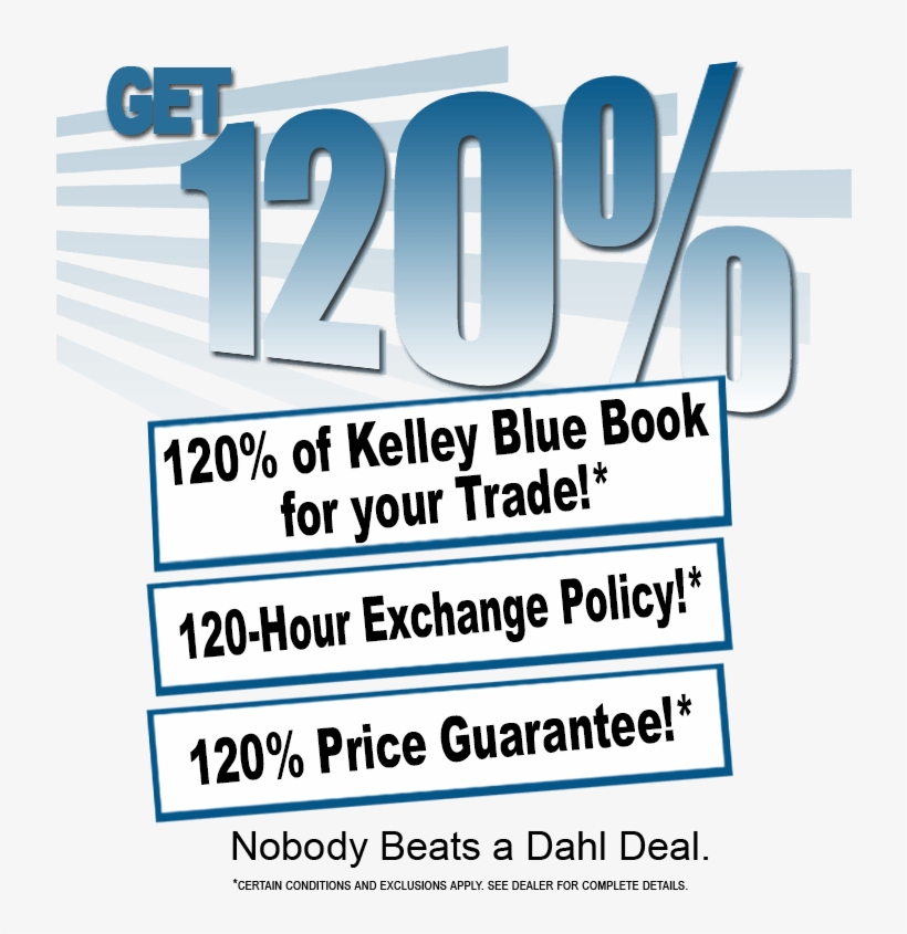 Click To Call - Patton Accept Challenges Quote Tile Coaster, transparent png #3257673