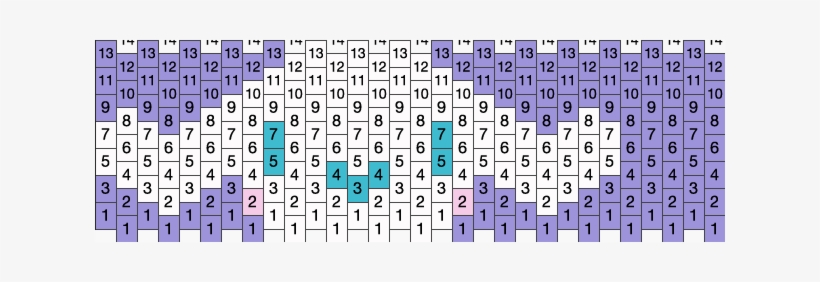 Mini Cinnamoroll Kandi Pattern - Electric Blue, transparent png #3258964