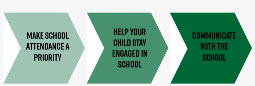 Make School Attendance A Priority, transparent png #3259190