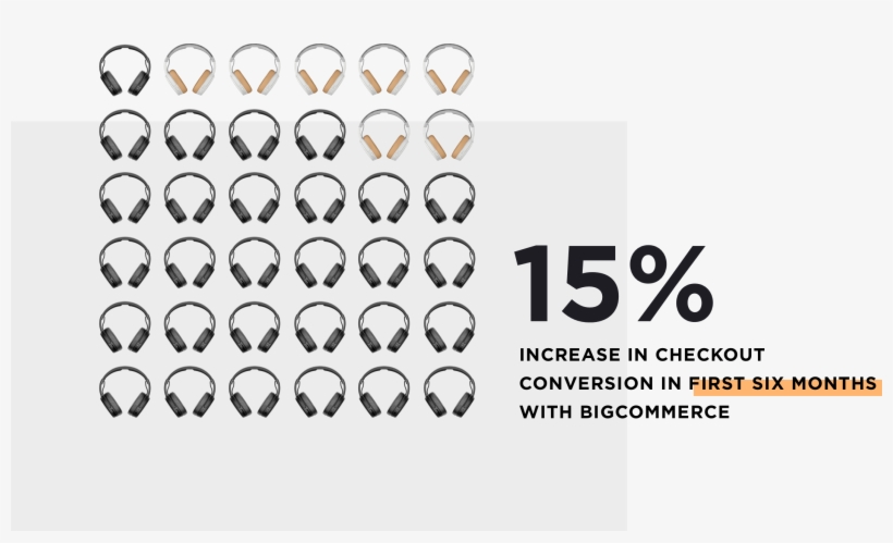 Next - Skullcandy, transparent png #3259599