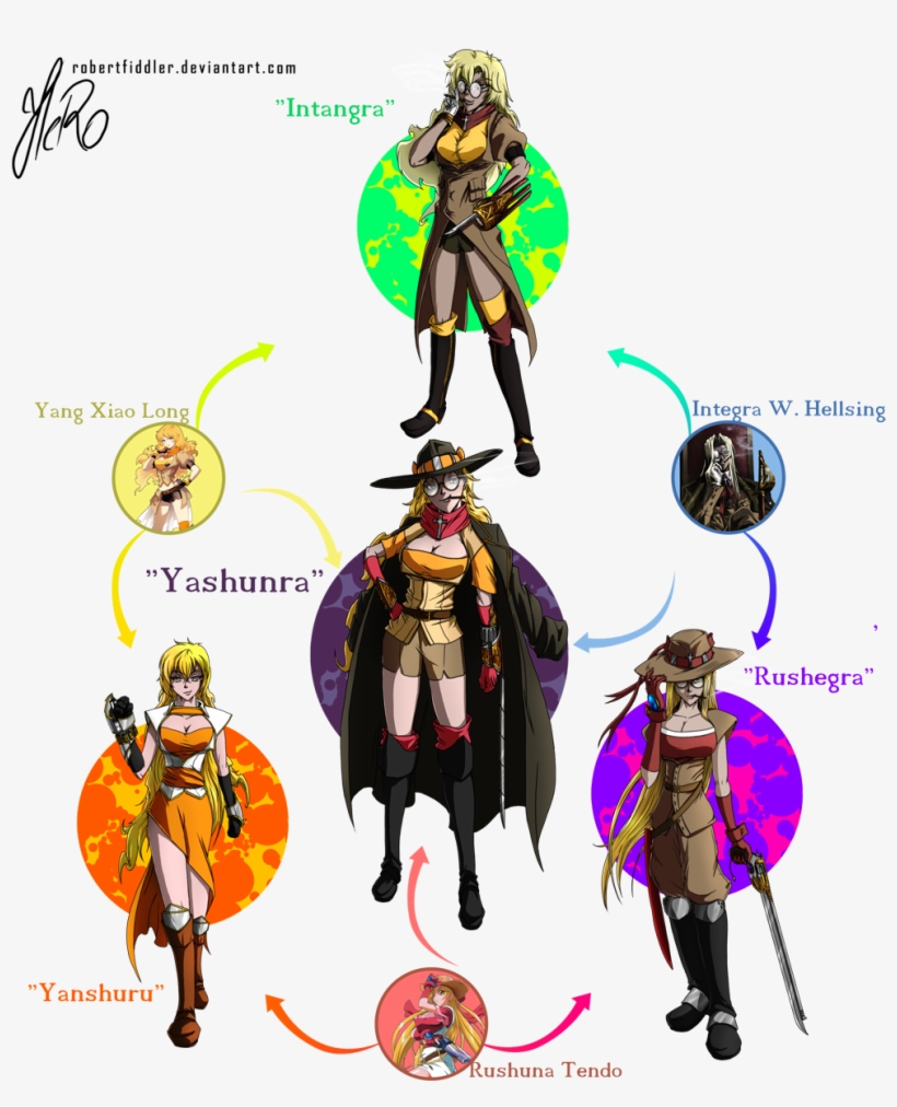 Com "intangra Yang Xiao Long Integra W - Rwby Yang And Weiss Fusion, transparent png #3260183