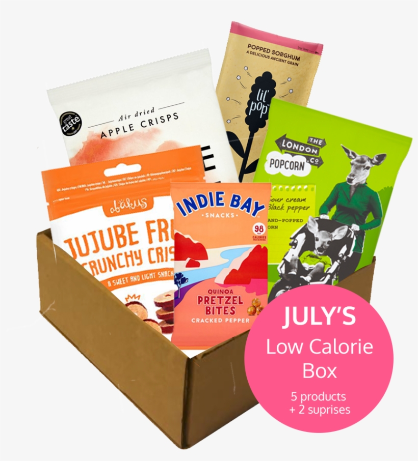July's Box - Indie Bay Quinoa Pretzel Bites Cracked Pepper Share, transparent png #3260341