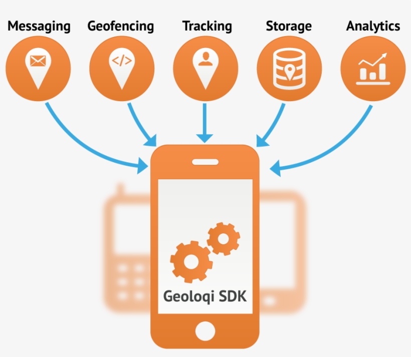 Geoloqi Overview Logo - Real Time Location Services, transparent png #3264182