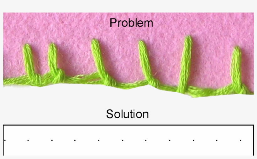 Stitches - Blanket Stitch, transparent png #3264519