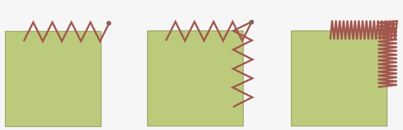 This Will Overlap The Stitching At The Corner, Filling - Triangle, transparent png #3264707