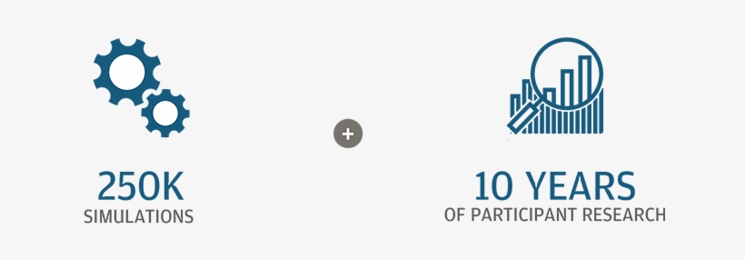 Our Glide Path Is Designed To Withstand A Range Of - Asset Management, transparent png #3265218