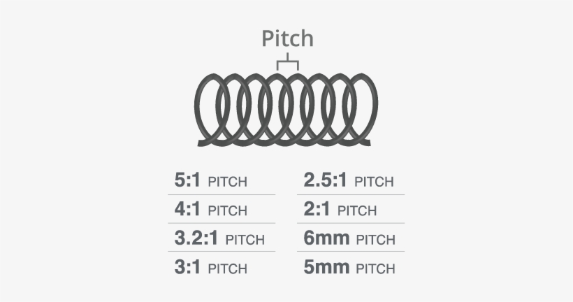 Pitch Pattern - 2 1 Pitch Coil Binding, transparent png #3265836