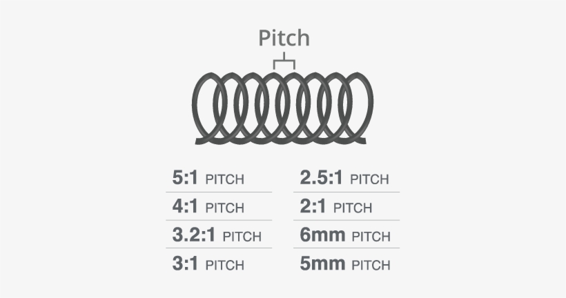 Pitch Pattern - 2 1 Pitch Coil Binding, transparent png #3265836