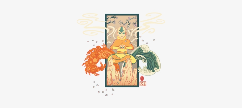 17 Avatar State Of Mind Avatar State Of Mind - Mind, transparent png #3267505