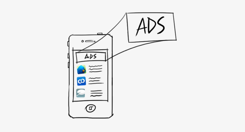 According - Mobile Ads Icon, transparent png #3269889