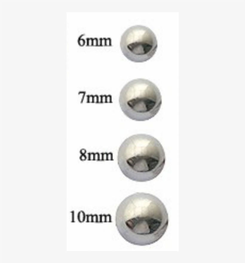 More Views - Circle, transparent png #3270811