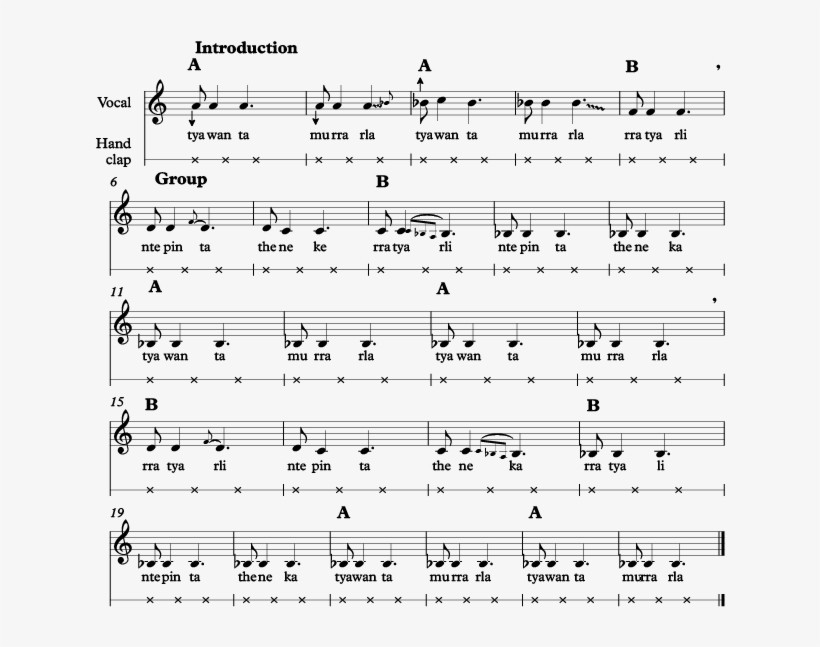 A Broad Transcription Of A Tyaw Song Item - A Moment Of Romance, transparent png #3271414