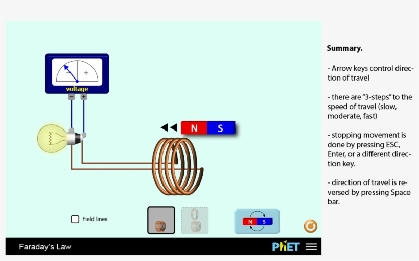 This Way The Student Can Experiment With Speed And, transparent png #3271868