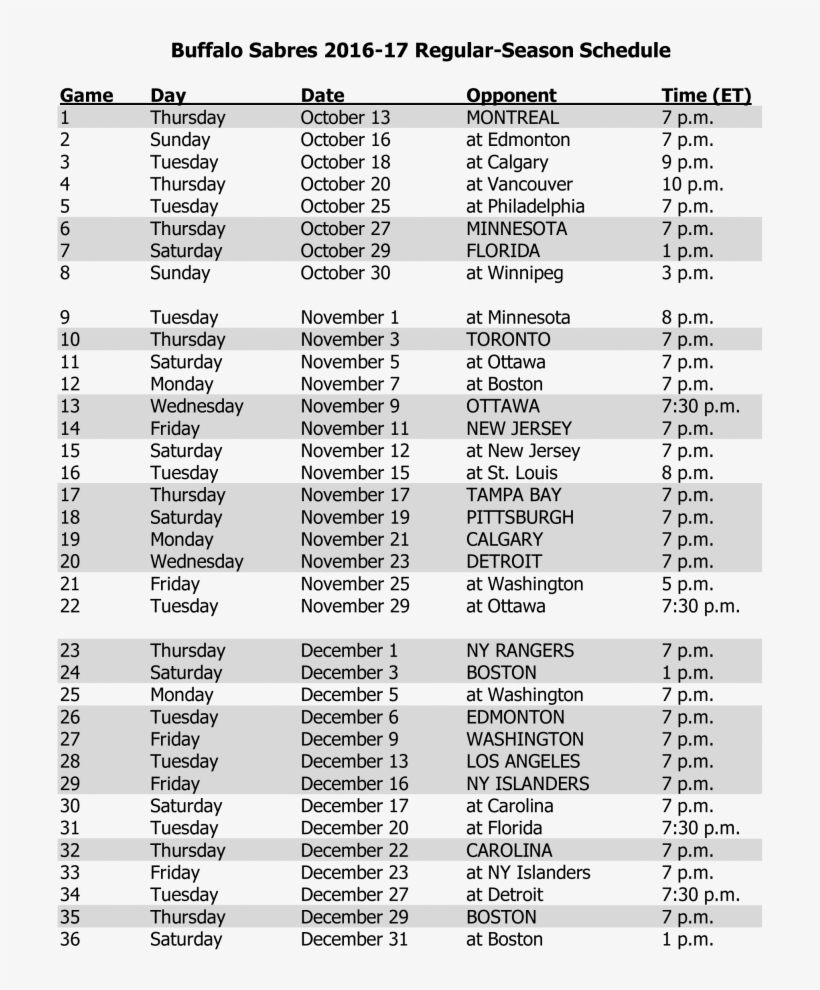 Buffalo Sabres Schedule - Buffalo Bandits 2018 Schedule, transparent png #3272823