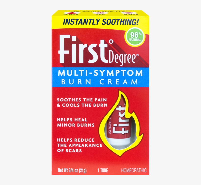 Introducing First°degree® Multi-symptom Burn Cream - First Degree Burn Cream - 0.75 Oz, transparent png #3278367