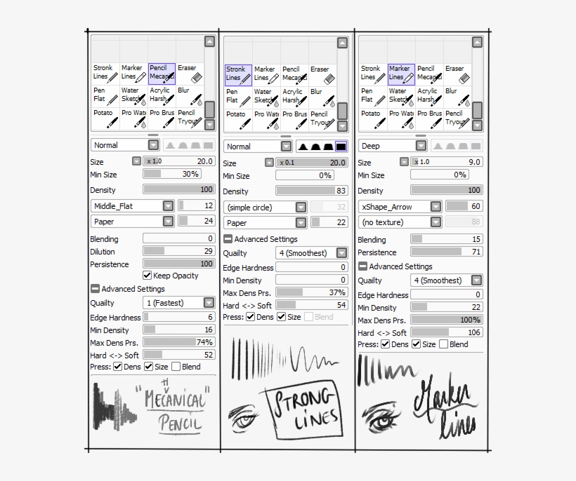 Mechanical Pencil For Sketching - Sai2 Custom Pencil Brushes, transparent png #3278952