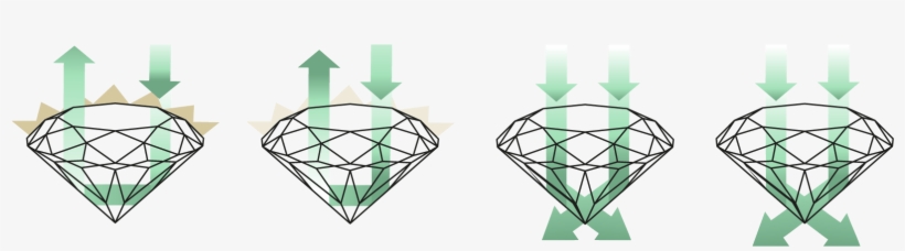 Green Diamond Cut@2x - Diamond, transparent png #3279876