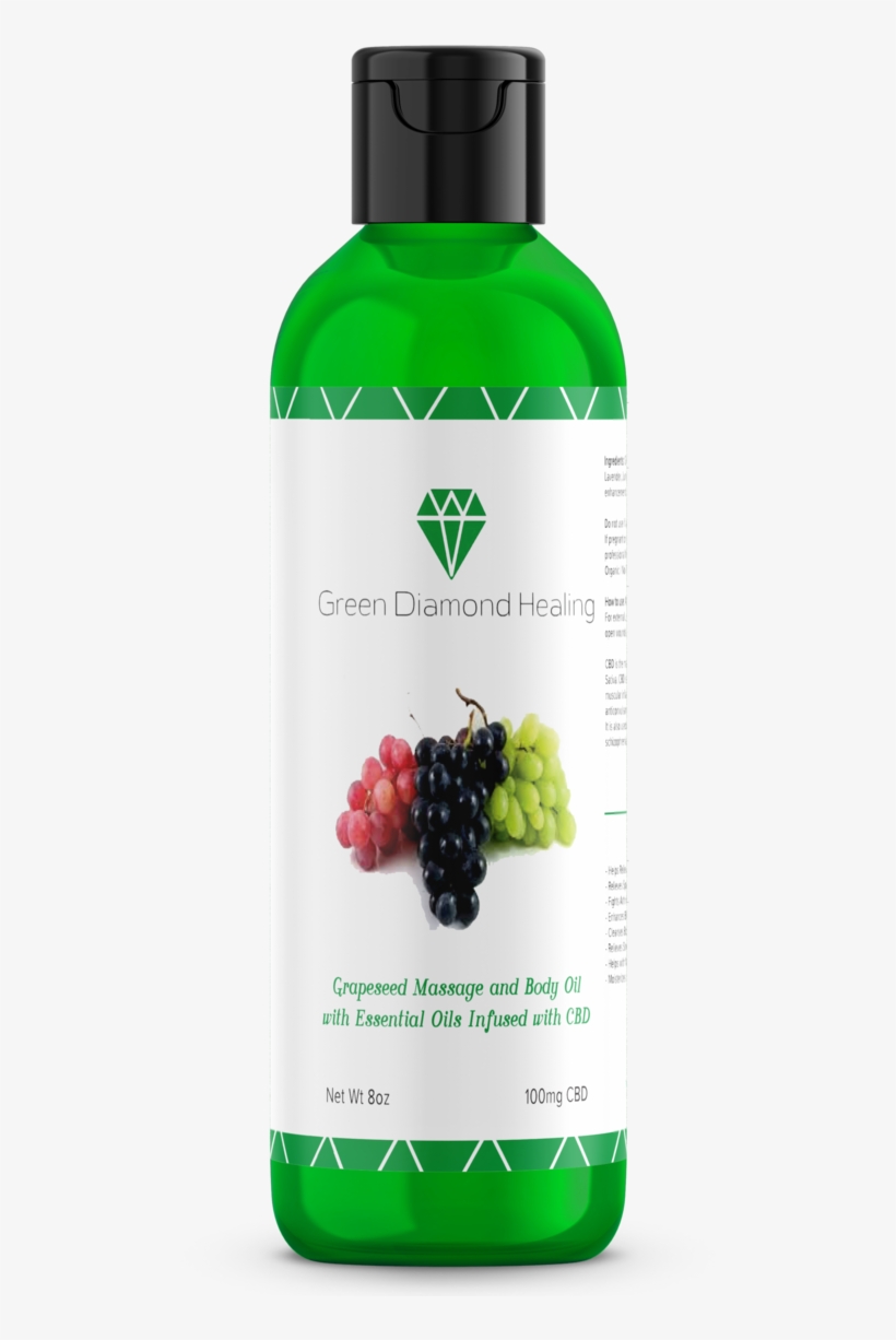Grape Seed Extract, transparent png #3279956
